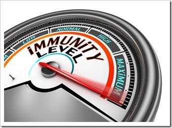 Immune System Sioux Falls SD Wellness