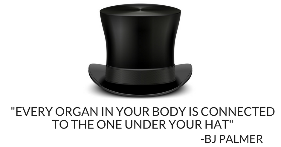 Top Hat Chiropractic Sioux Falls SD
